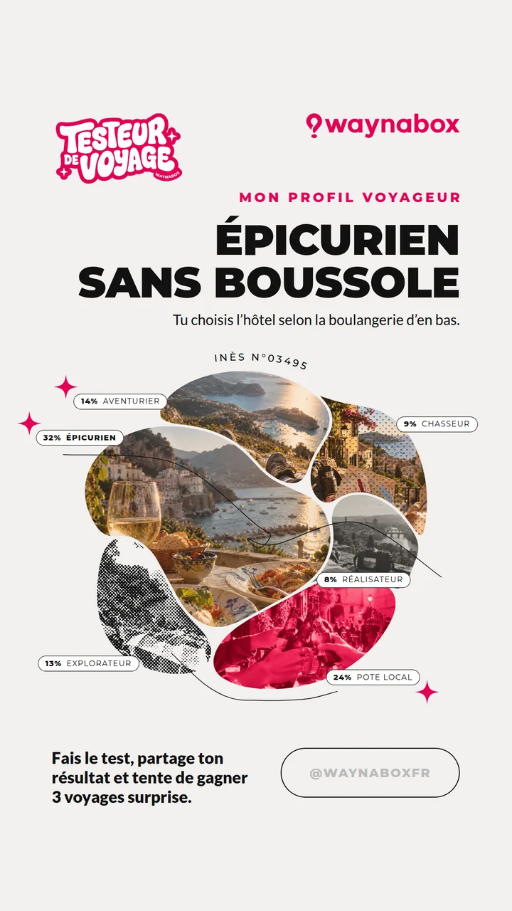 Exemple de story de résultat : profil voyageur Épicurien sans boussole